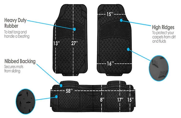 ClimaProof Trimmable Non-Slip Vinyl Floor Mats - 3 Row Black