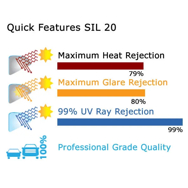 Deluxe Silver Window Tinting Film 20% VLT