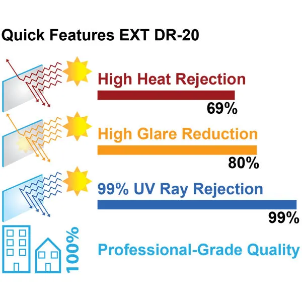 Exterior Dual Reflective Window Tinting Film 20% VLT