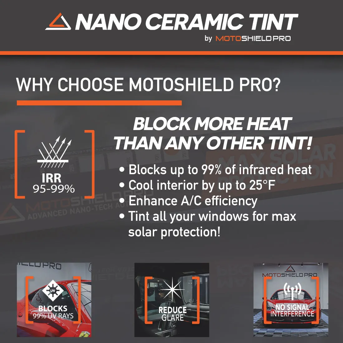 MotoShield Pro Premium Professional 2mil Ceramic Window Tint Film for 2021-2022 Ford F150 4 Door Crew Cab — (Solid Rear Windshield 15%)   Lifetime Warranty