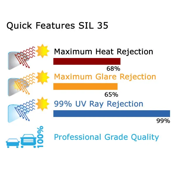 On Sale - Deluxe Silver Window Tinting Film 35% VLT