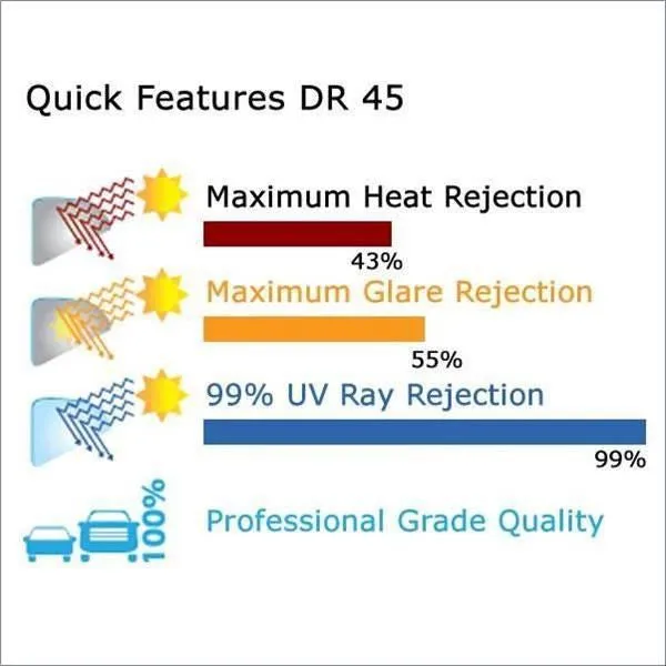 Premium Dual Reflective Window Film 45% VLT