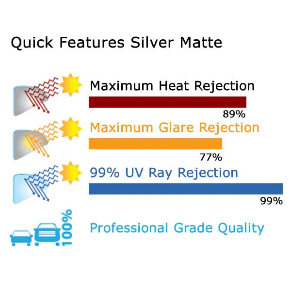 Silver Matte Window Tinting Film